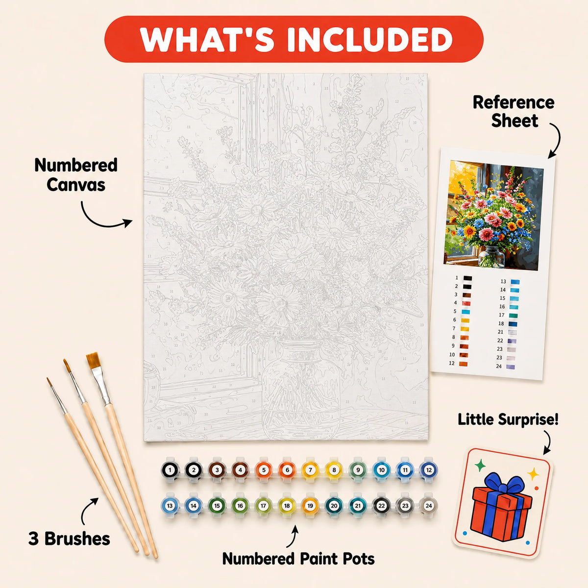 Morning Bouquet Paint by Numbers Kit: everything included in the kit