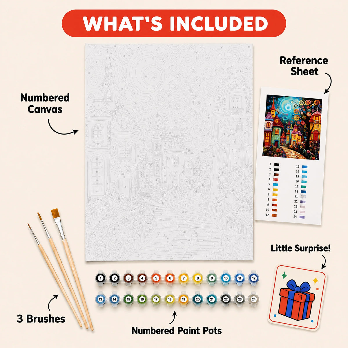 Mosaic Village Night Paint by Numbers Kit: everything included in the kit