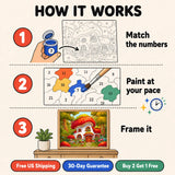 Mushroom Fairy Cottage Paint by Numbers Kit — 4