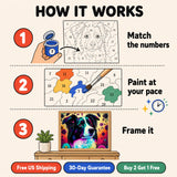 Neon Collie Paint by Numbers Kit: how paint by numbers works step by step