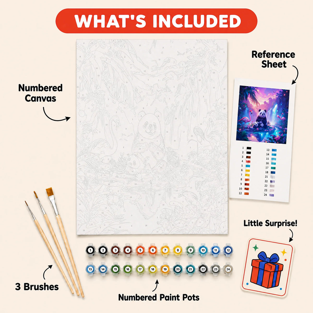 Neon Jungle Panda Paint by Numbers Kit: everything included in the kit