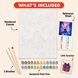 Neon Jungle Panda Paint by Numbers Kit: everything included in the kit
