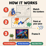 Neon Sea Turtle Paint by Numbers Kit: how paint by numbers works step by step
