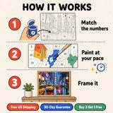 New York Neon Rain Paint by Numbers Kit: how paint by numbers works step by step