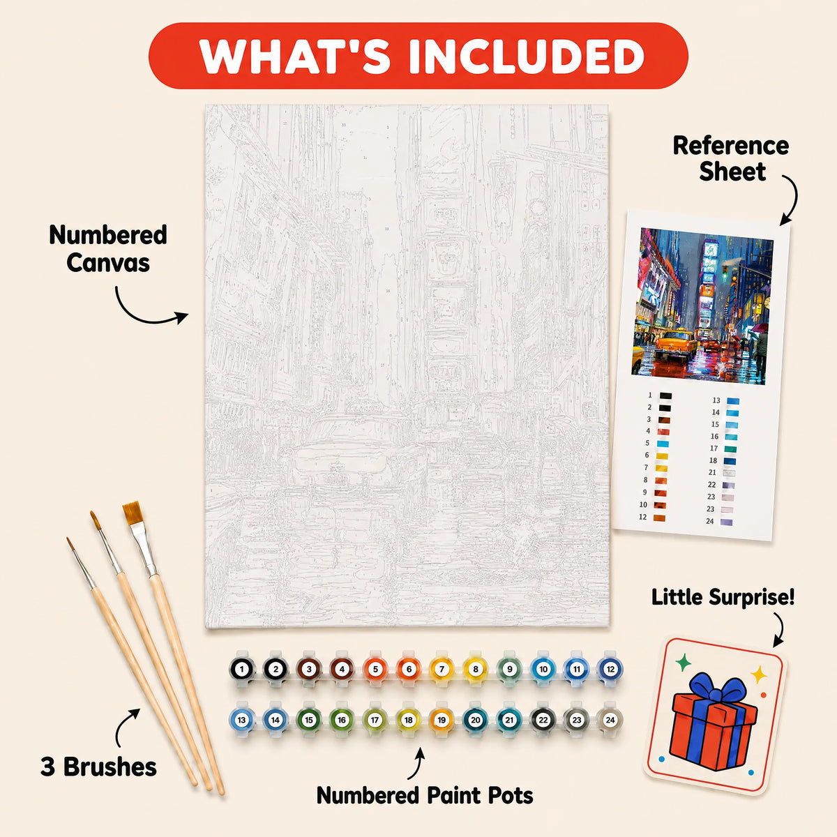 New York Neon Rain Paint by Numbers Kit: everything included in the kit