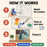 Ocean Gown Paint by Numbers Kit: how paint by numbers works step by step