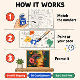 Painted Gaze Paint by Numbers Kit: how paint by numbers works step by step