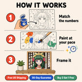 Palace Maiden Paint by Numbers Kit: how paint by numbers works step by step