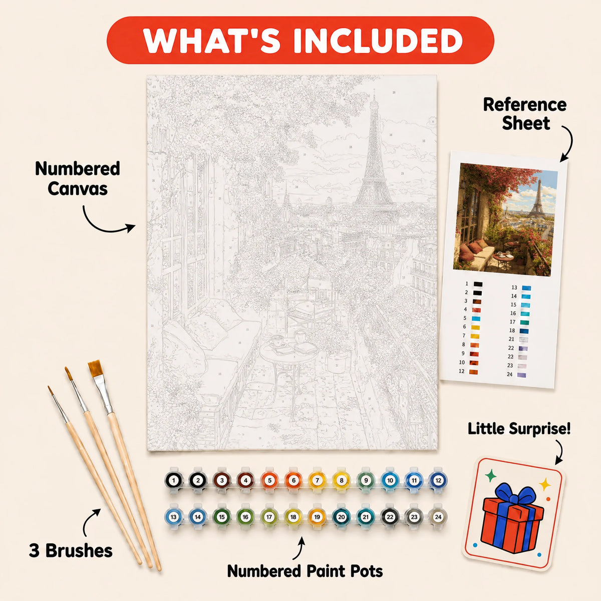 Paris Balcony Paint by Numbers Kit: everything included in the kit
