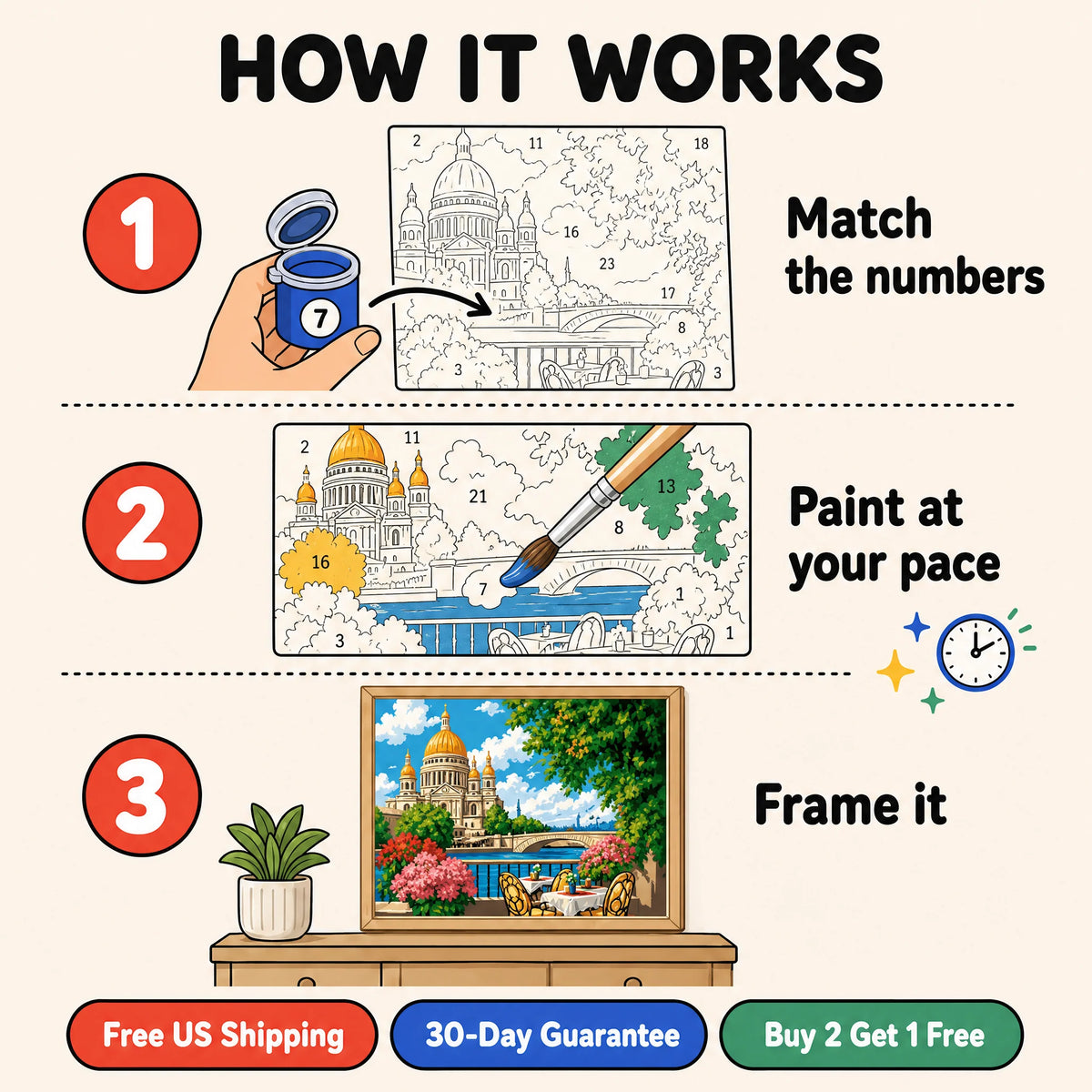 Paris Cafe Terrace Paint by Numbers Kit — 4