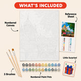 Paris Cafe Terrace Paint by Numbers Kit — 5
