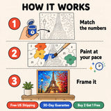 Paris in Red Paint by Numbers Kit: how paint by numbers works step by step