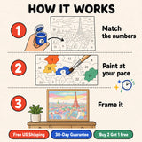 Pastel Paris Rooftops Paint by Numbers Kit: how paint by numbers works step by step