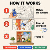 Peekaboo Kittens Paint by Numbers Kit: how paint by numbers works step by step