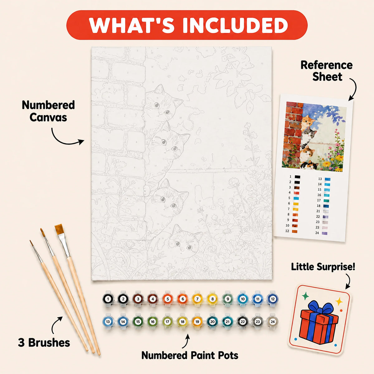 Peekaboo Kittens Paint by Numbers Kit: everything included in the kit