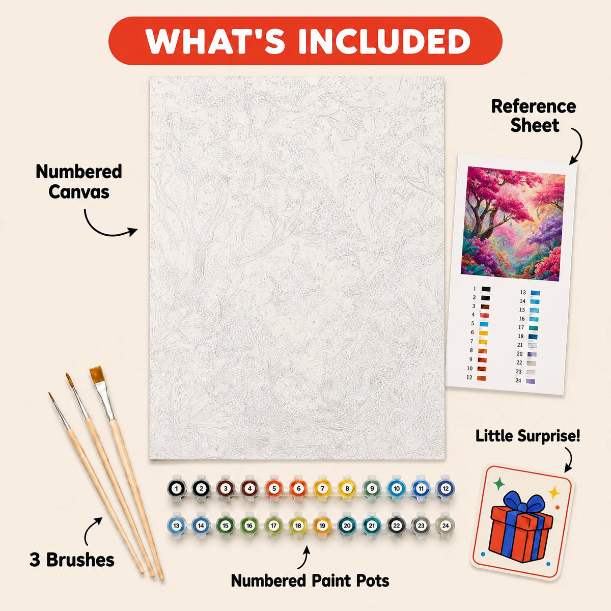 Pink Dream Forest Paint by Numbers Kit: everything included in the kit