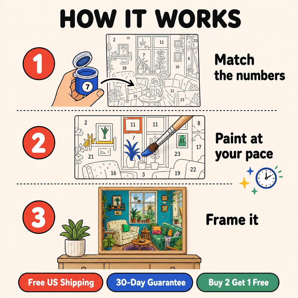 Plant Lover Living Room Paint by Numbers Kit: how paint by numbers works step by step