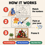 Poinsettia Tree Paint by Numbers Kit: how paint by numbers works step by step