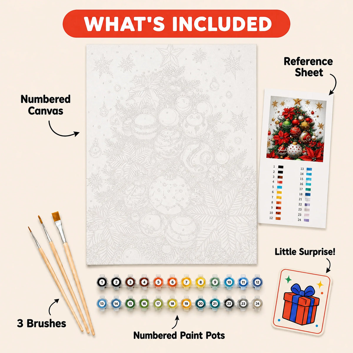 Poinsettia Tree Paint by Numbers Kit: everything included in the kit