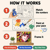 Pop Art Heroine Paint by Numbers Kit: how paint by numbers works step by step