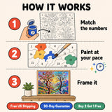 Rainbow Tree of Life Paint by Numbers Kit: how paint by numbers works step by step