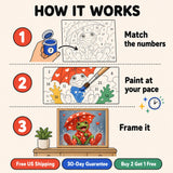 Rainy Day Frog Paint by Numbers Kit: how paint by numbers works step by step