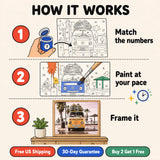 Retro Beach Van Paint by Numbers Kit: how paint by numbers works step by step