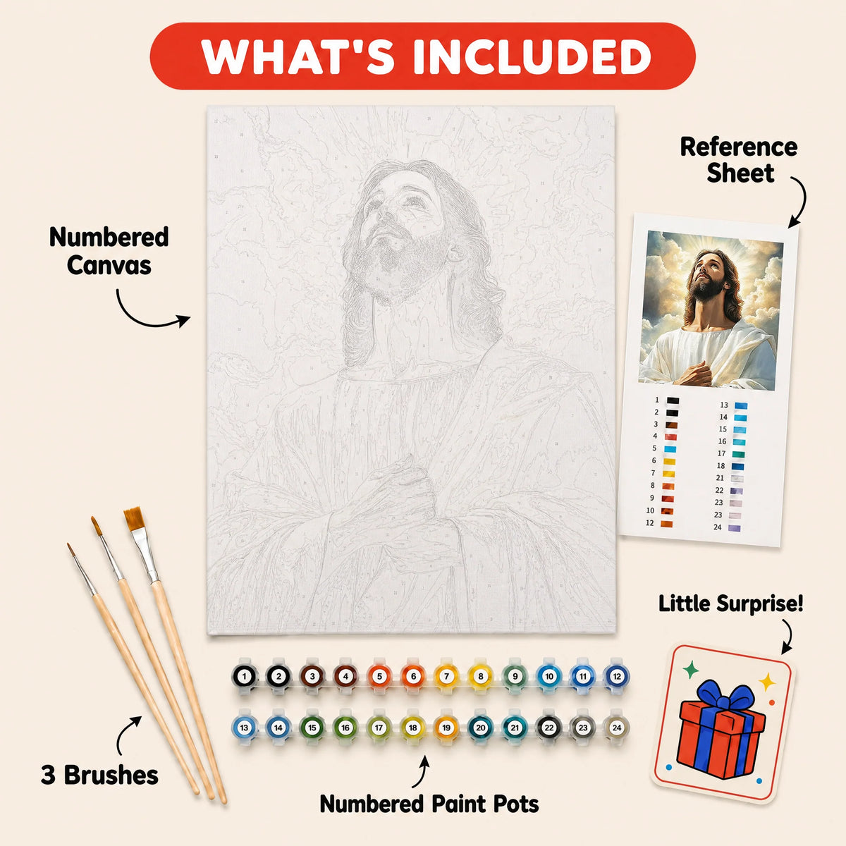 Risen Light Paint by Numbers Kit: everything included in the kit