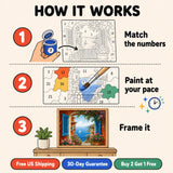Riviera Archway Paint by Numbers Kit: how paint by numbers works step by step