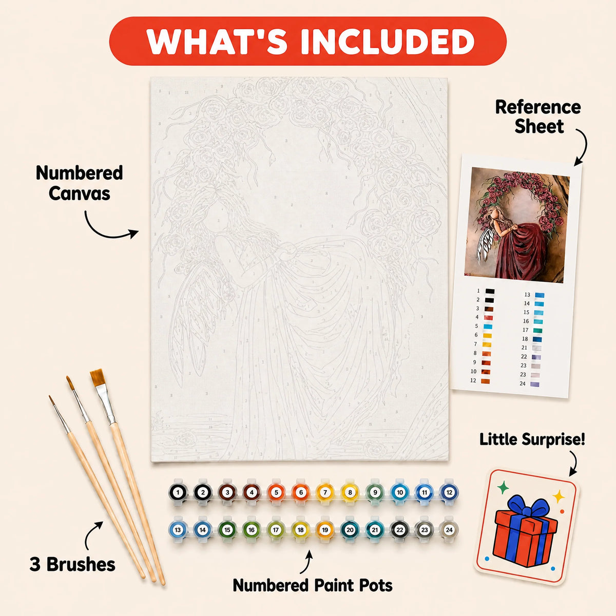 Rose Angel Paint by Numbers Kit: everything included in the kit