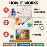 Rose Garden Cat Paint by Numbers Kit: how paint by numbers works step by step