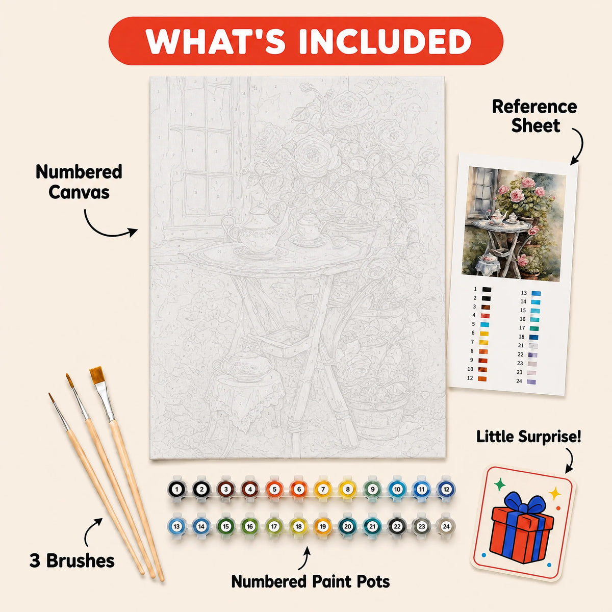 Rose Tea Time Paint by Numbers Kit: everything included in the kit