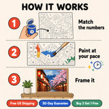 Sakura Street Mount Fuji Paint by Numbers Kit: how paint by numbers works step by step