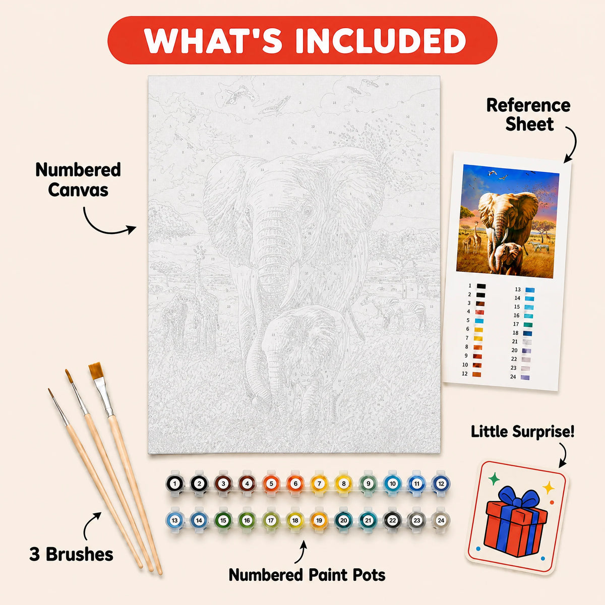 Savanna Elephant Family Paint by Numbers Kit: everything included in the kit