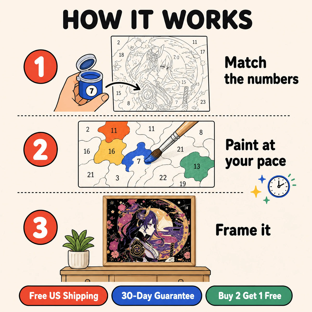 Shogun Purple Gold Paint by Numbers Kit: how paint by numbers works step by step