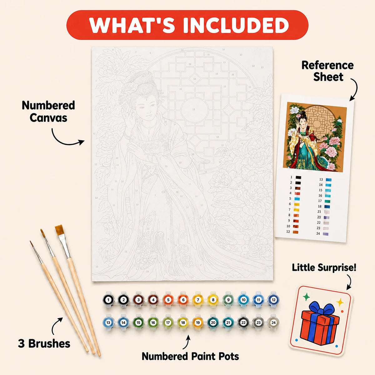Silk and Peonies Paint by Numbers Kit: everything included in the kit