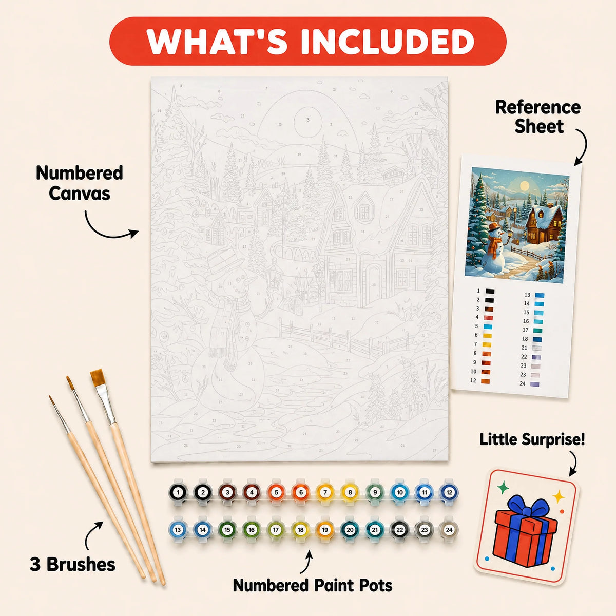 Snowmans Evening Paint by Numbers Kit: everything included in the kit