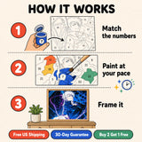 Sorcerer Lightning Paint by Numbers Kit: how paint by numbers works step by step