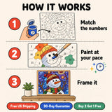 Stained Glass Snowman Paint by Numbers Kit: how paint by numbers works step by step