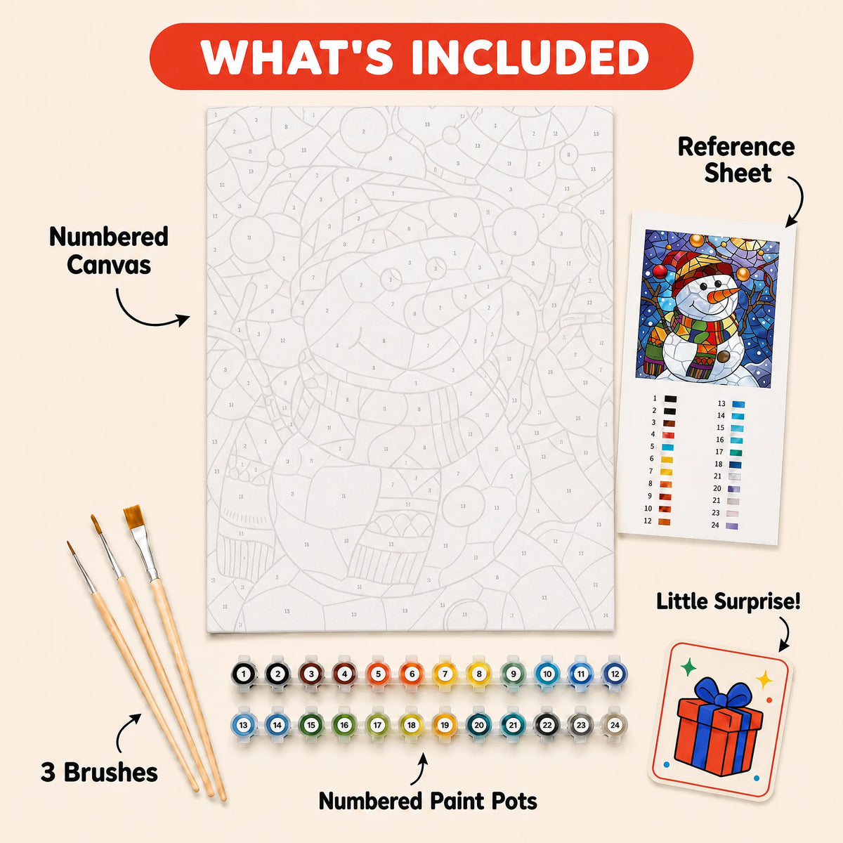 Stained Glass Snowman Paint by Numbers Kit: everything included in the kit