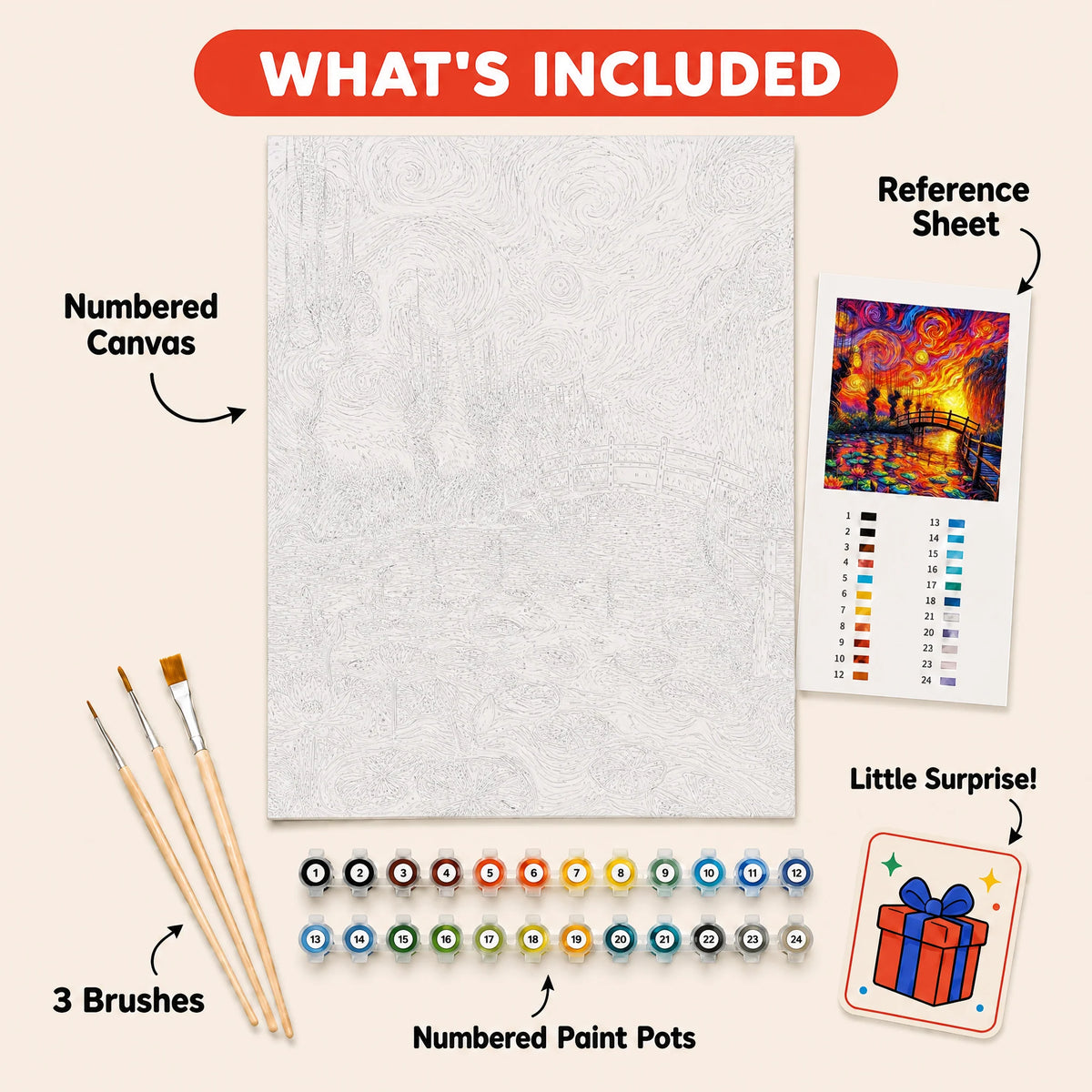 Starry Bridge Paint by Numbers Kit: everything included in the kit