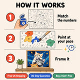 Starry Night Kittens Paint by Numbers Kit: how paint by numbers works step by step