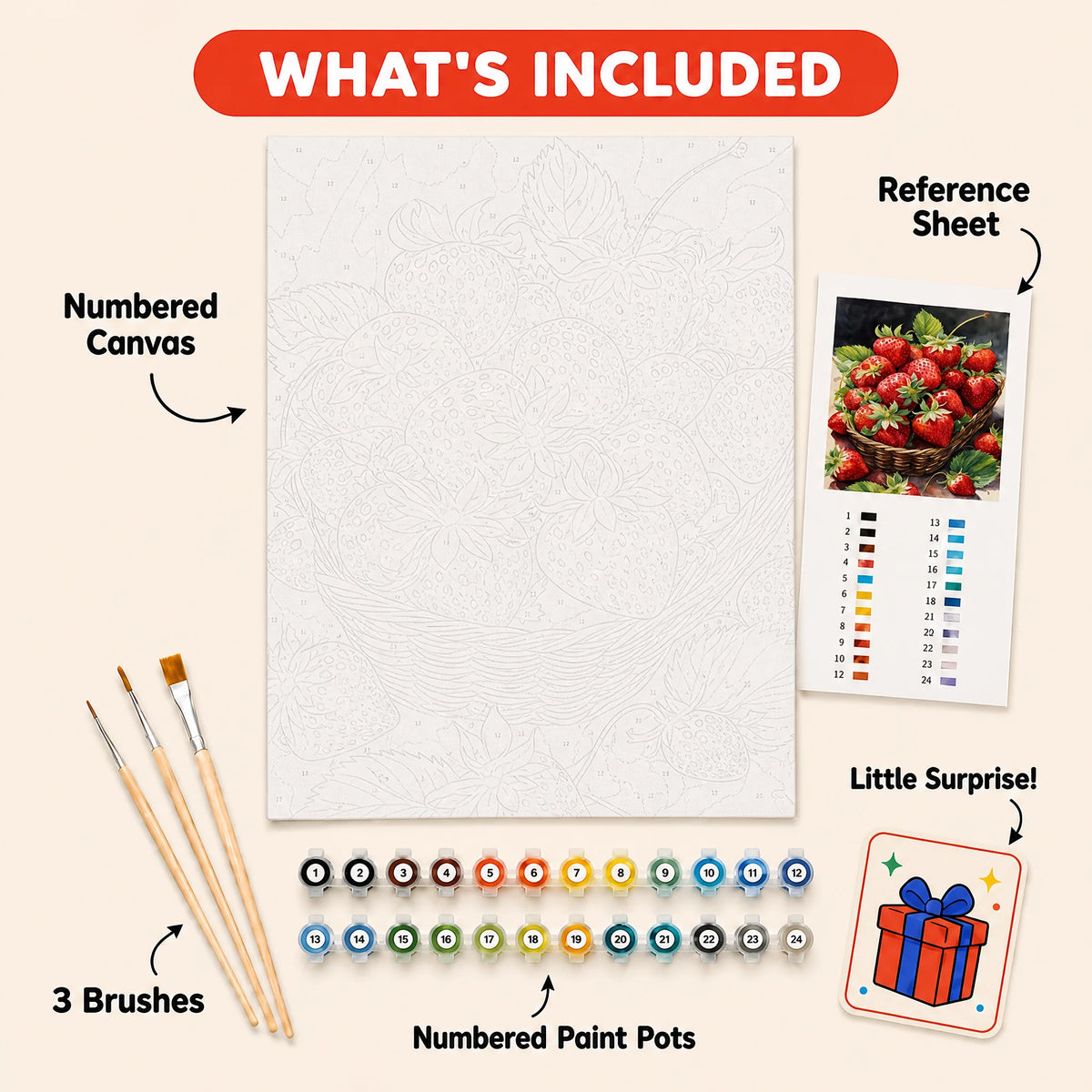 Strawberry Basket Paint by Numbers Kit: everything included in the kit
