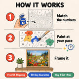 Summer Meadow Paint by Numbers Kit: how paint by numbers works step by step