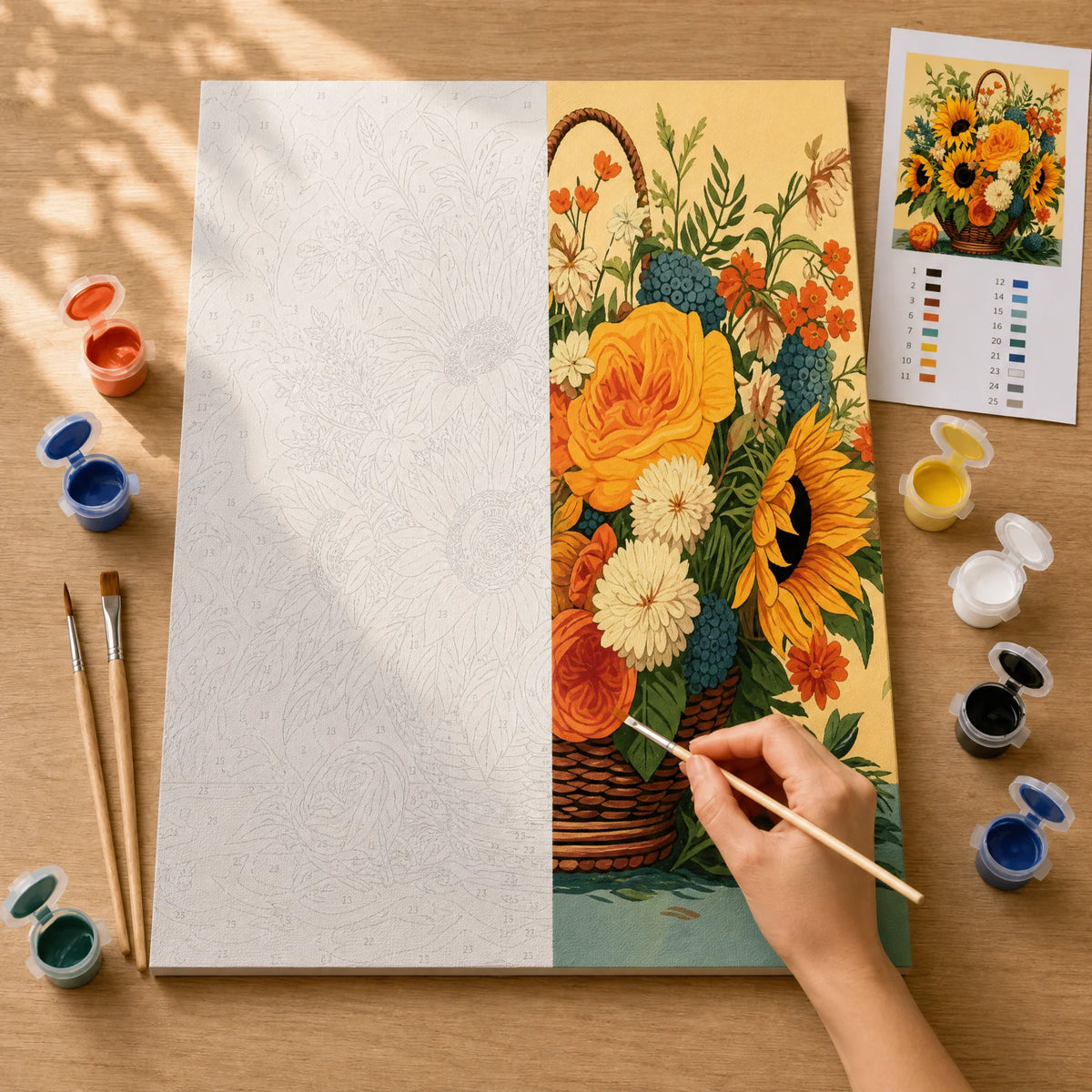 Sunflower Basket Paint by Numbers Kit — 3