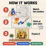 Sunflower Basket Paint by Numbers Kit — 4