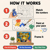 Sunflower Leopard Paint by Numbers Kit: how paint by numbers works step by step