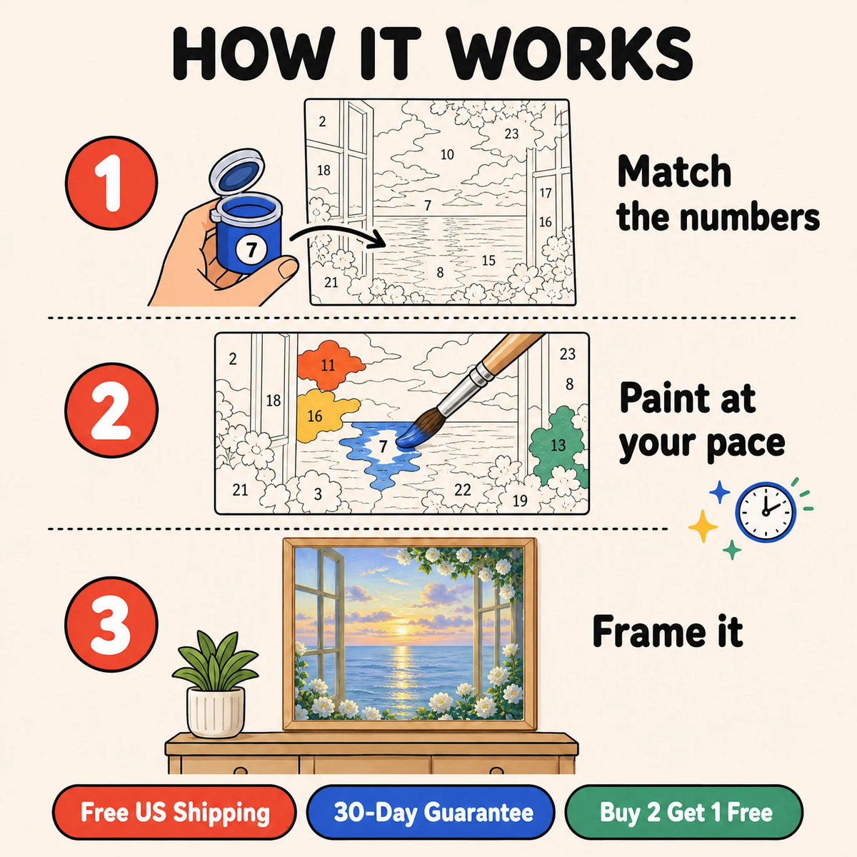 Sunset Window Paint by Numbers Kit: how paint by numbers works step by step