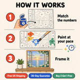 Sunset Window Paint by Numbers Kit: how paint by numbers works step by step