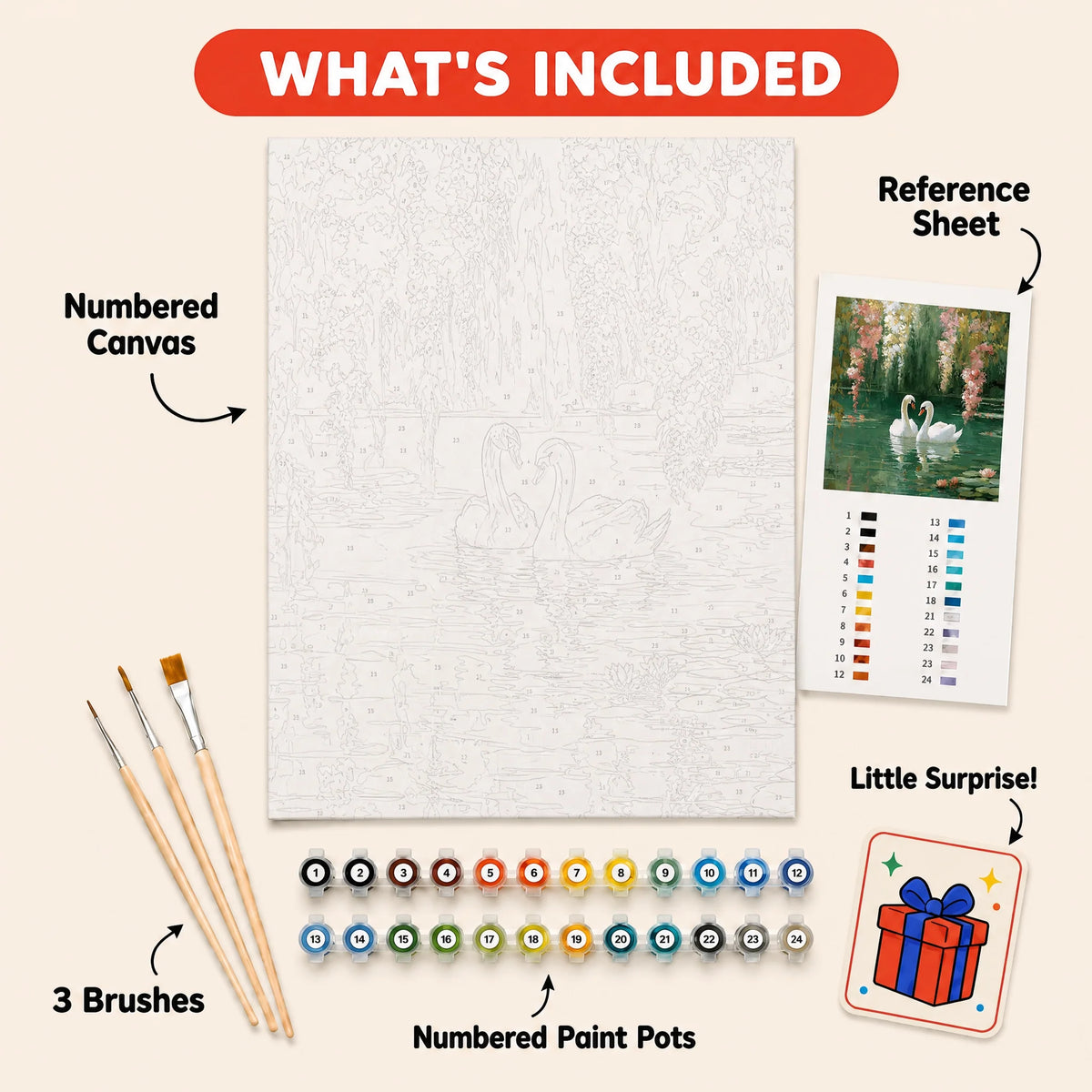Swan Lake Paint by Numbers Kit: everything included in the kit
